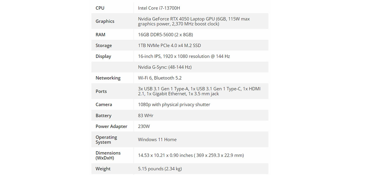 HP Victus 16 Review